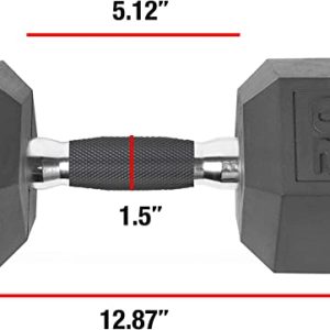 CAP Barbell Coated Dumbbell Weights with Padded Grip, 30-Pound