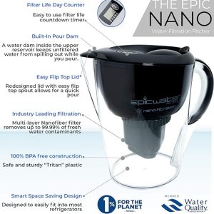Water filter for drinking water | 10 Cups | 150 gallon filter | Gravity Water